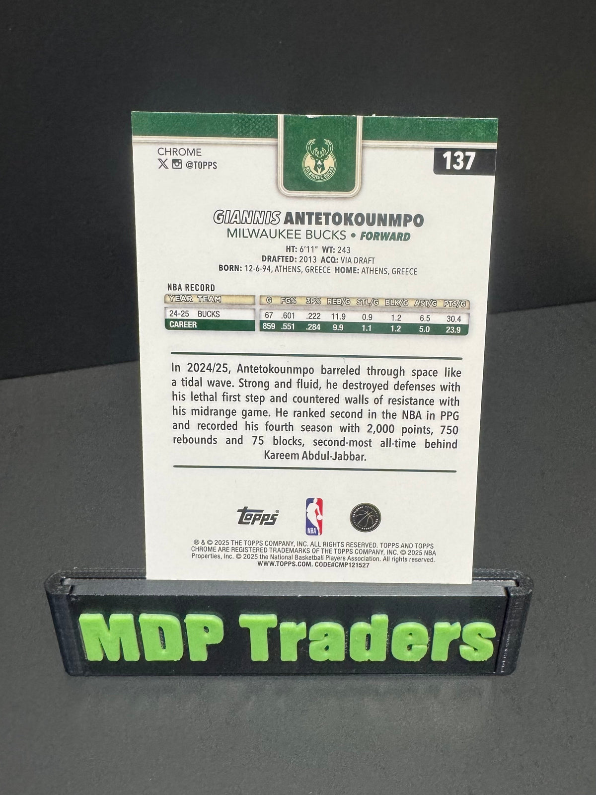 2025-26 Topps Chrome Giannis Antetokounmpo #137 Hyper Refractor