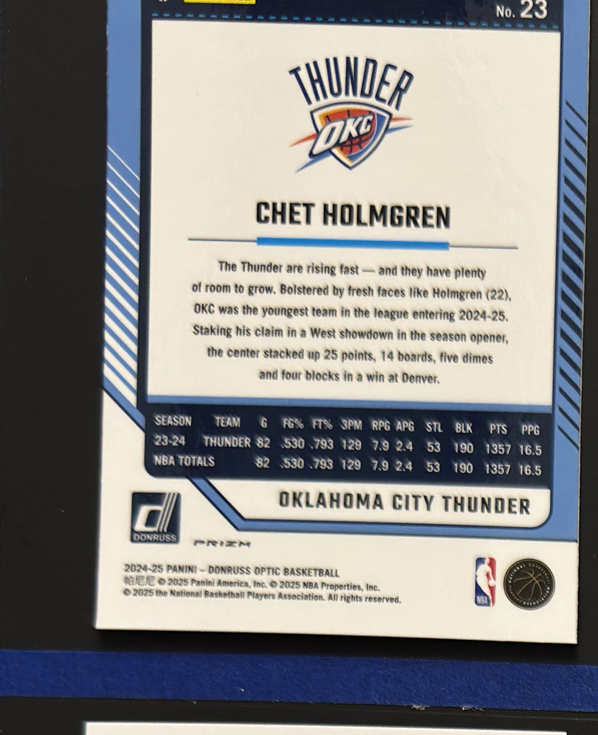 2024-25 Panini Donruss Optic Hyper Pink Prizm Chet Holmgren #23 — back