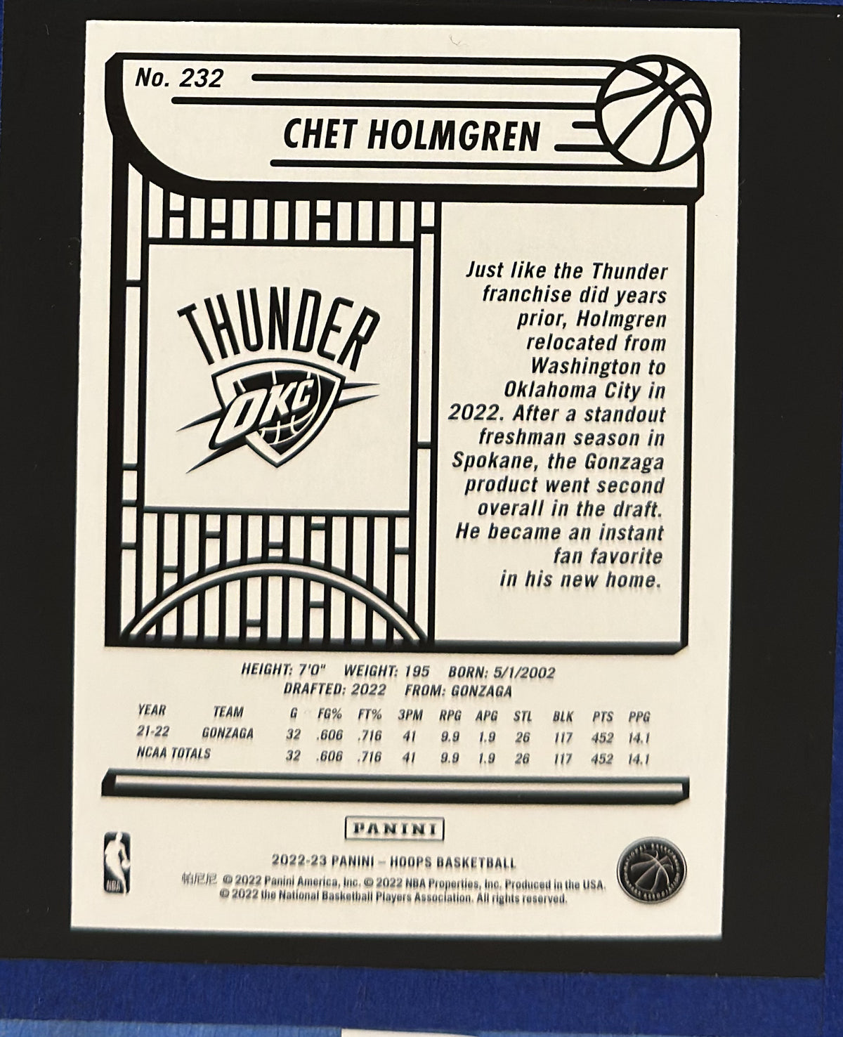 2022-23 Panini NBA Hoops Chet Holmgren RC #232 — back