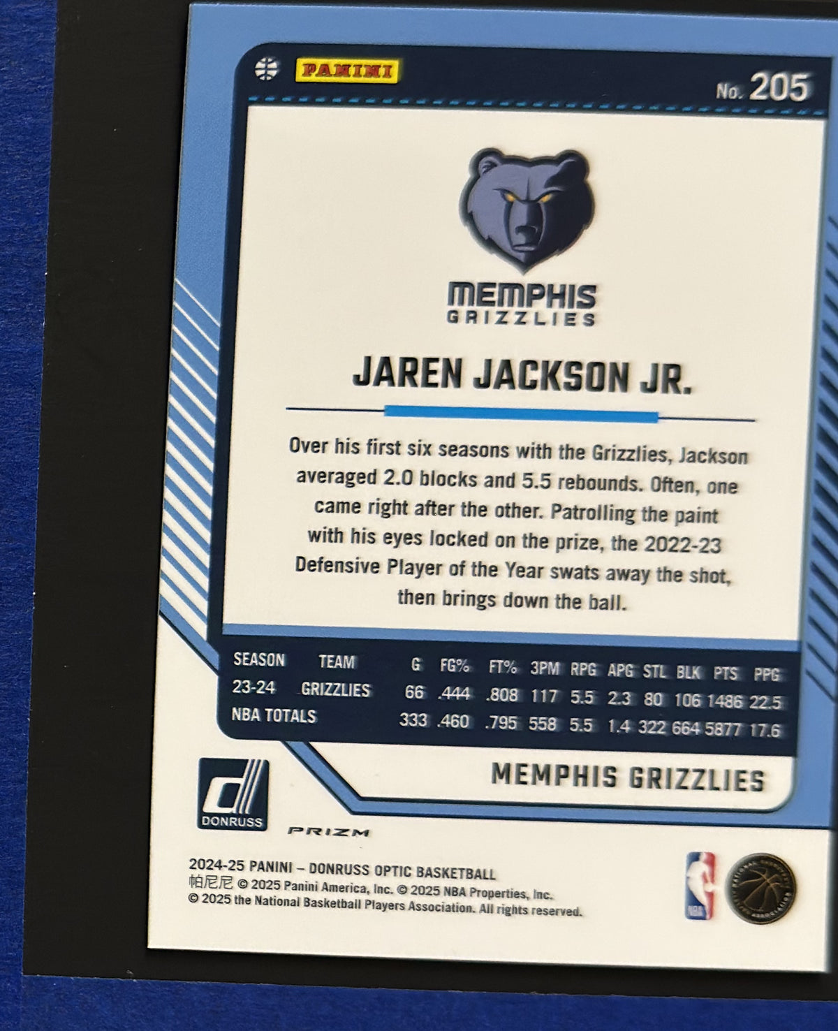 2024-25 Panini Donruss Optic Blue Velocity Prizm Jaren Jackson Jr. #205 — back