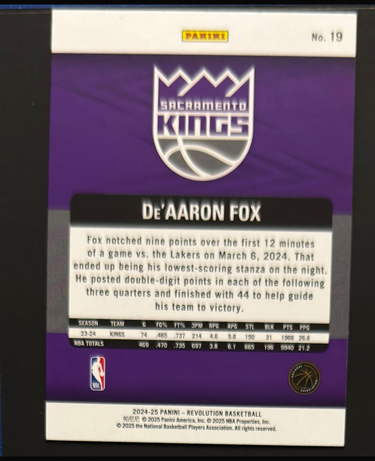 2024-25 Panini Revolution De'Aaron Fox #19 — back