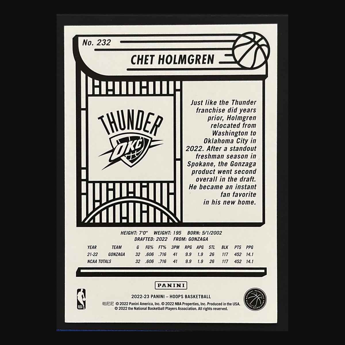 Back of 2022-23 Panini NBA Hoops Purple Chet Holmgren RC #232 — exact card shown