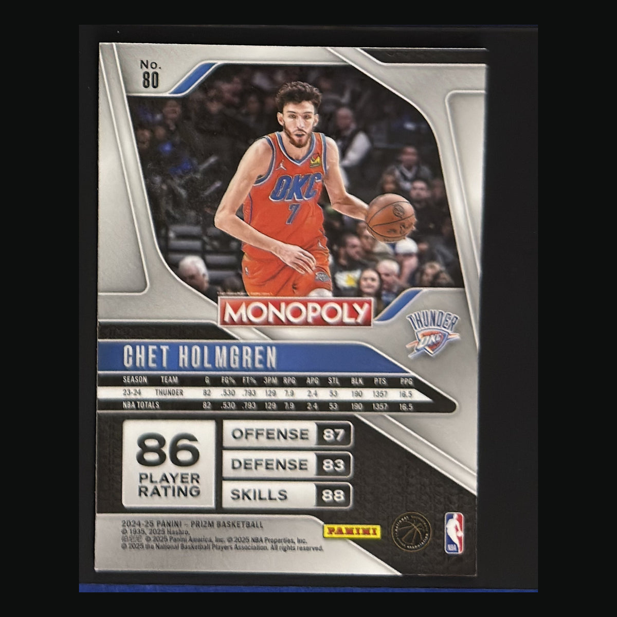 Back of 2024-25 Panini Prizm Monopoly Chet Holmgren #80 — exact card shown