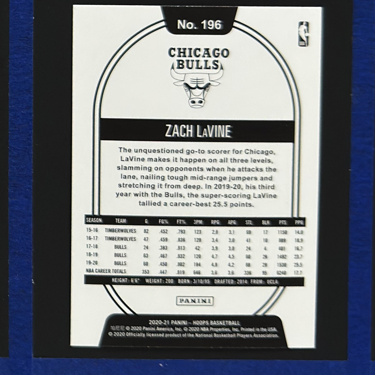 2020-21 Panini NBA Hoops Teal Explosion Zach LaVine #196 — back view