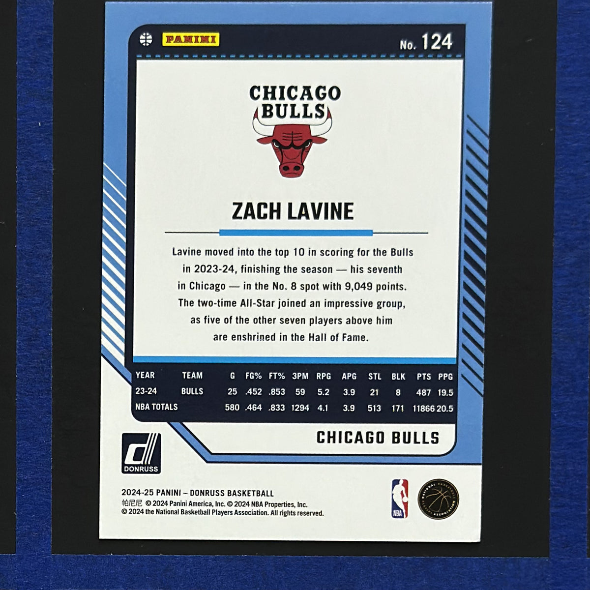2024-25 Panini Donruss Press Proof Silver Zach LaVine #124 — back view