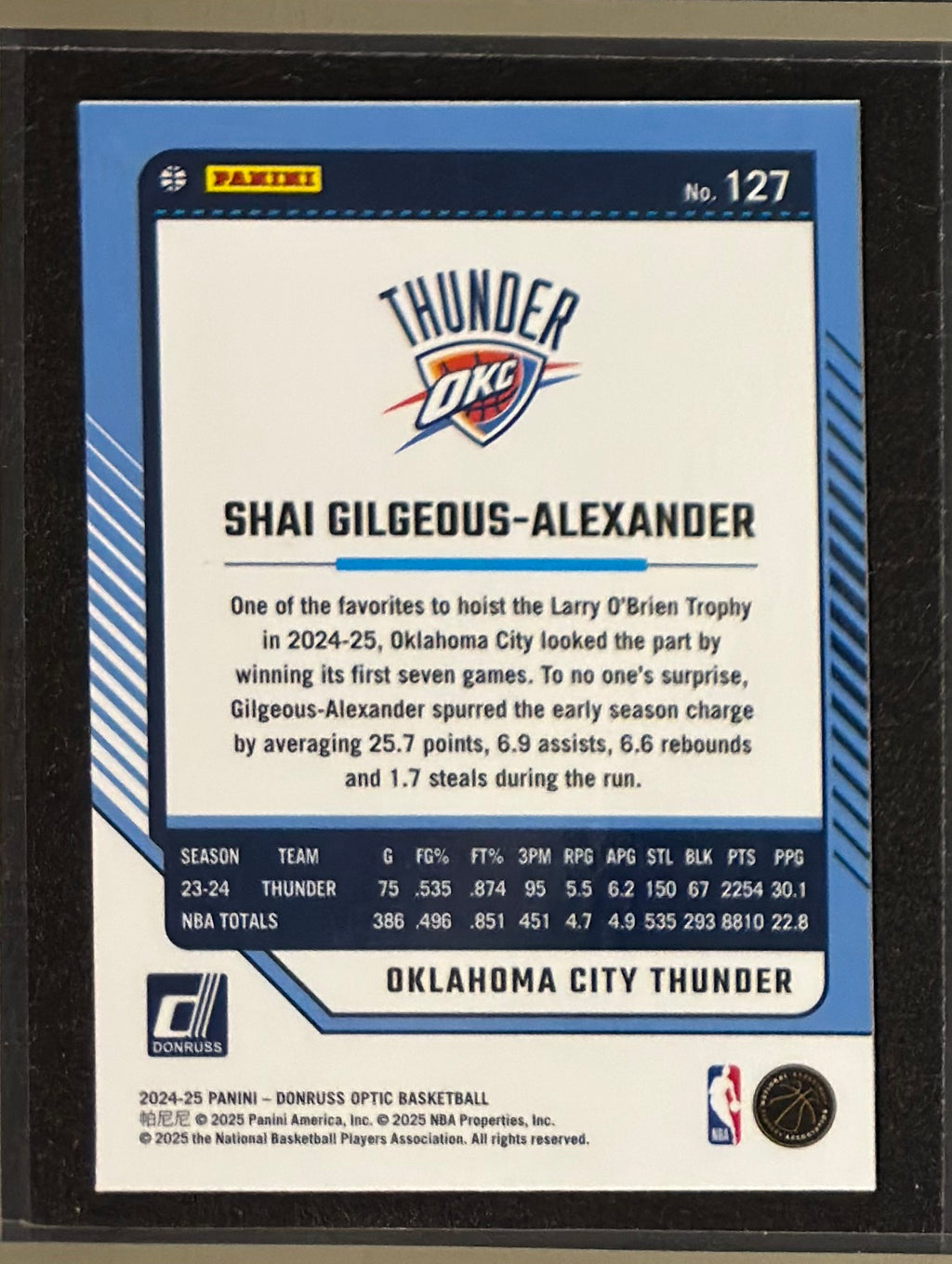 2024-25 Panini Donruss Optic Shai Gilgeous-Alexander #127 — back view