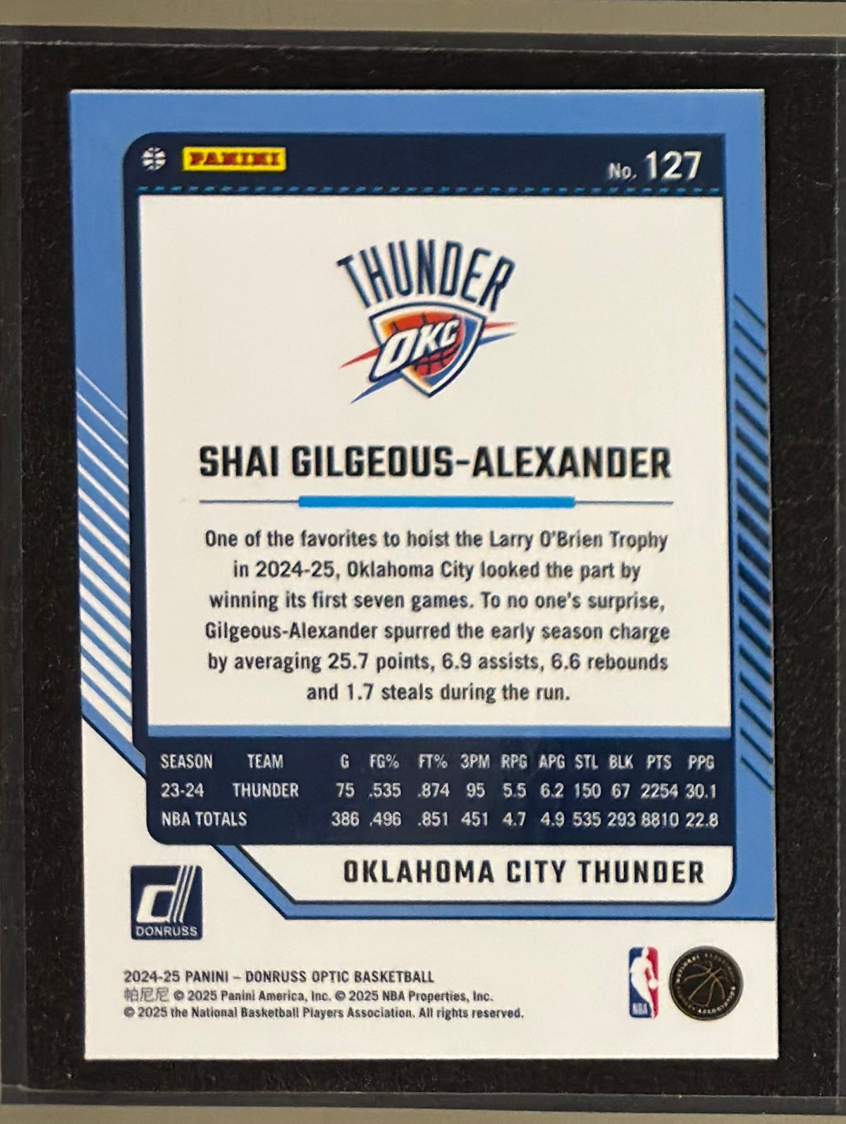 2024-25 Panini Donruss Optic Shai Gilgeous-Alexander #127 — back view