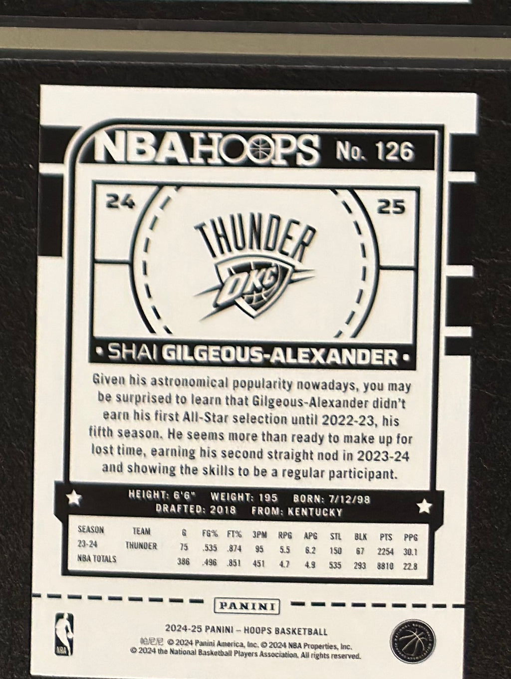 2024-25 Panini NBA Hoops Winter Shai Gilgeous-Alexander #126 — back view