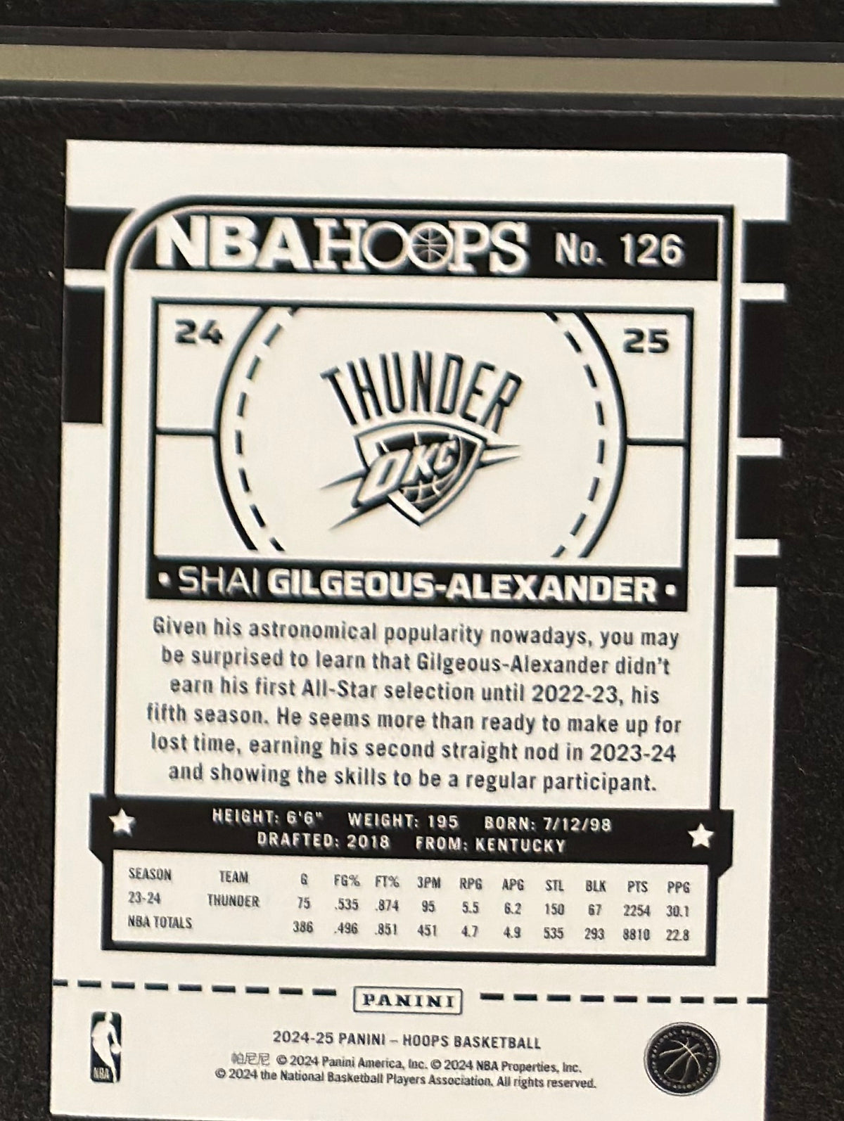 2024-25 Panini NBA Hoops Winter Shai Gilgeous-Alexander #126 — back view