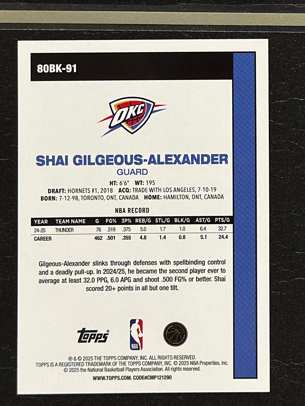 2025-26 Topps 1980-81 Topps Basketball Shai Gilgeous-Alexander #80BK-91 — back view