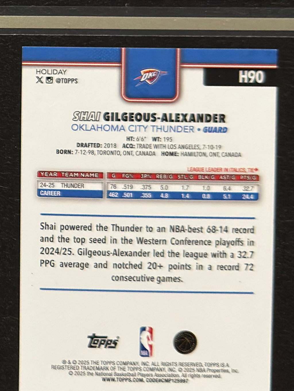 2025-26 Topps Holiday Shai Gilgeous-Alexander #H90 — back view