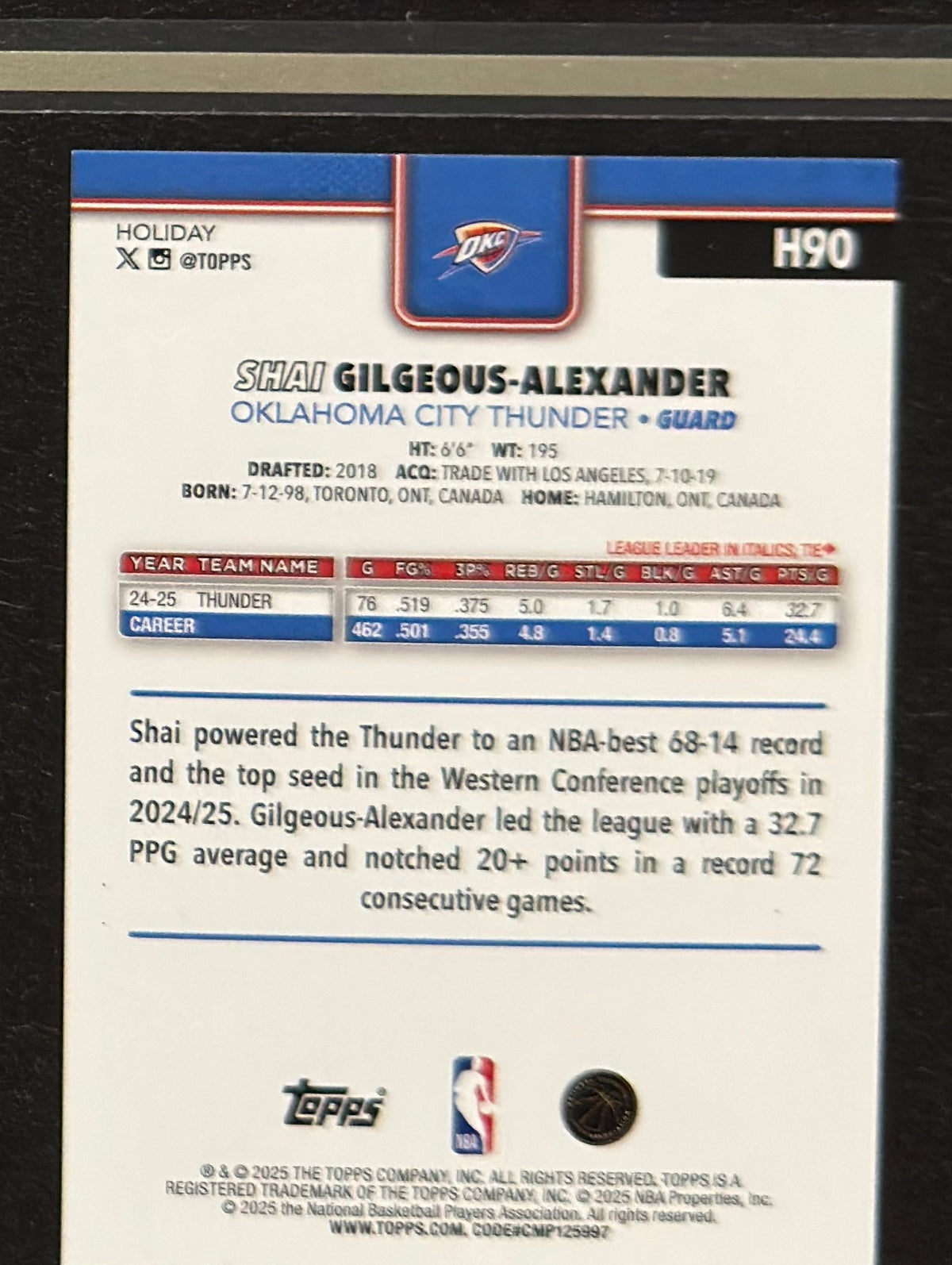 2025-26 Topps Holiday Shai Gilgeous-Alexander #H90 — back view