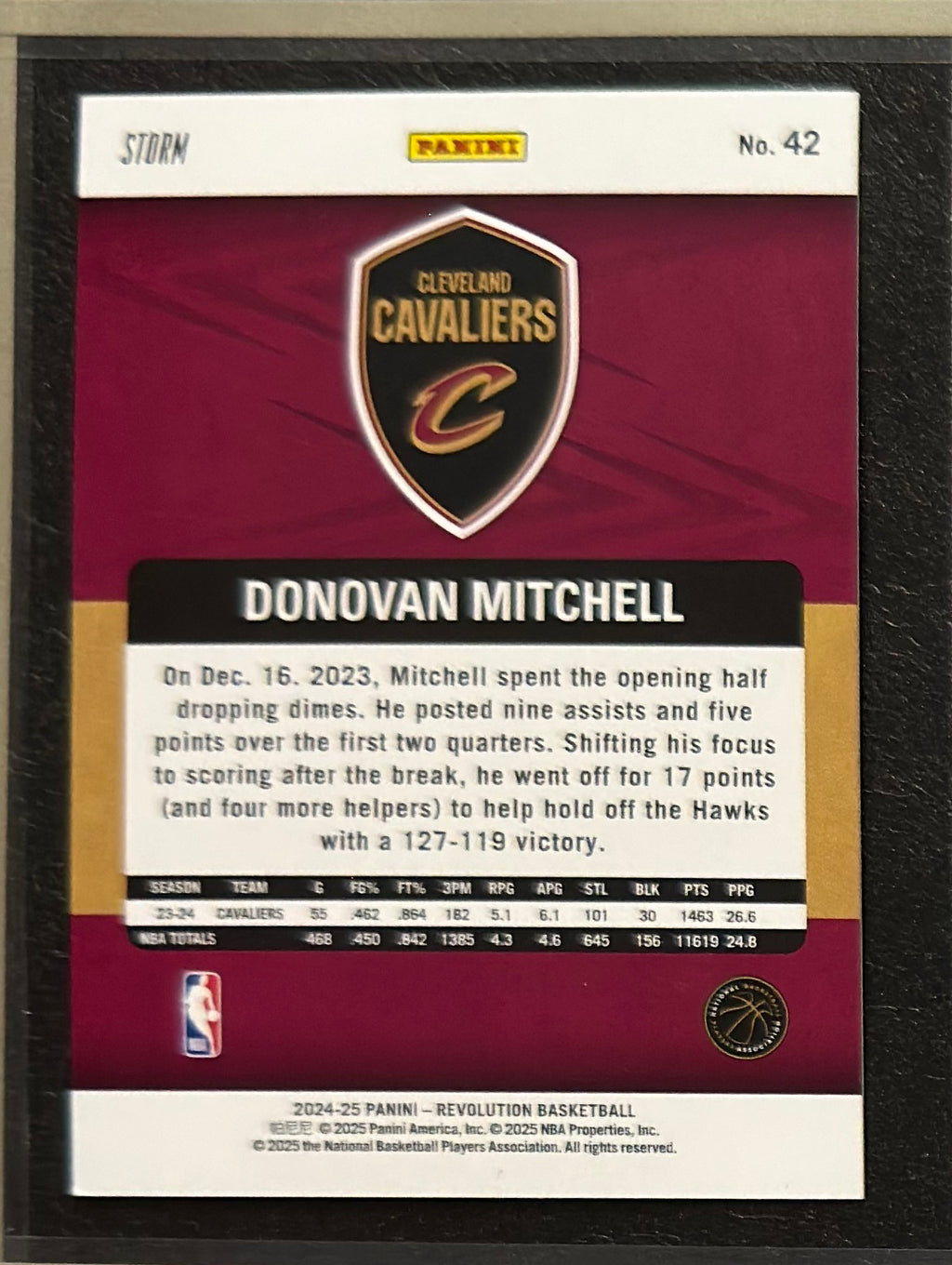 2024-25 Panini Revolution Storm Donovan Mitchell #42 — back view