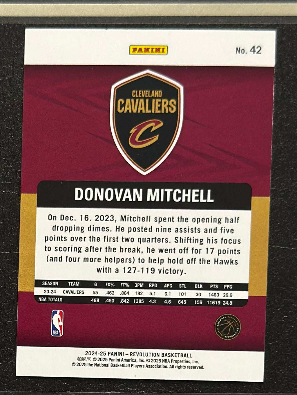 2024-25 Panini Revolution Donovan Mitchell #42 — back view