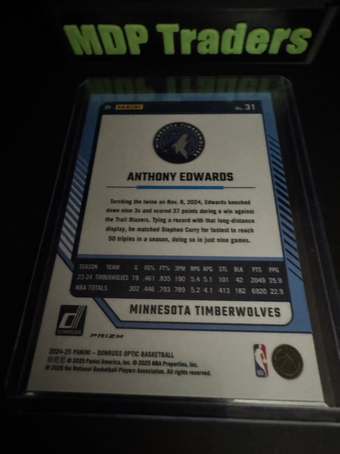 2024-25 Donruss Optic Anthony Edwards number 31 Pink Hyper Prizm back